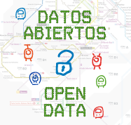 Datos Abiertos