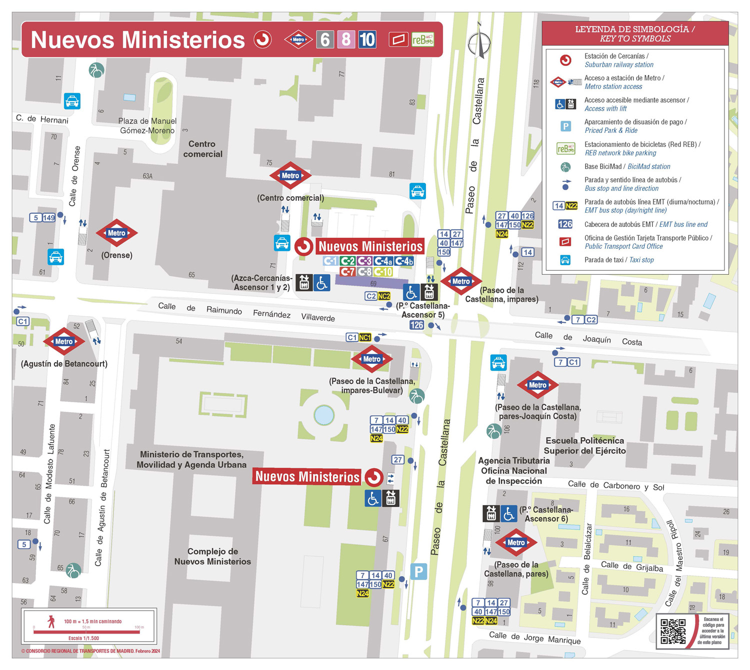 Plano Zonal cercanías Nuevos Ministerios