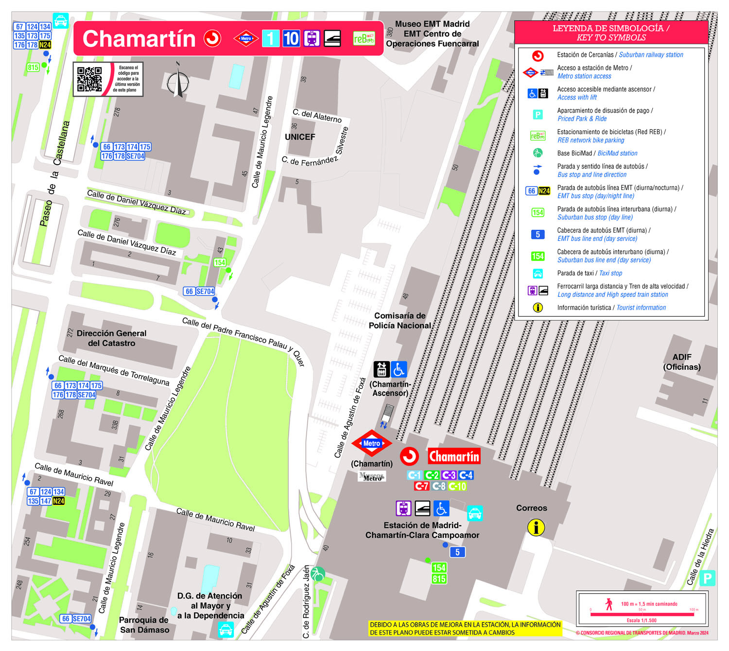 Chamartín station zonal map